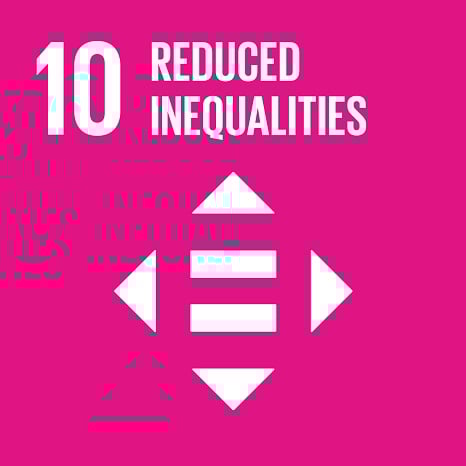 sustainbility-goals-img1