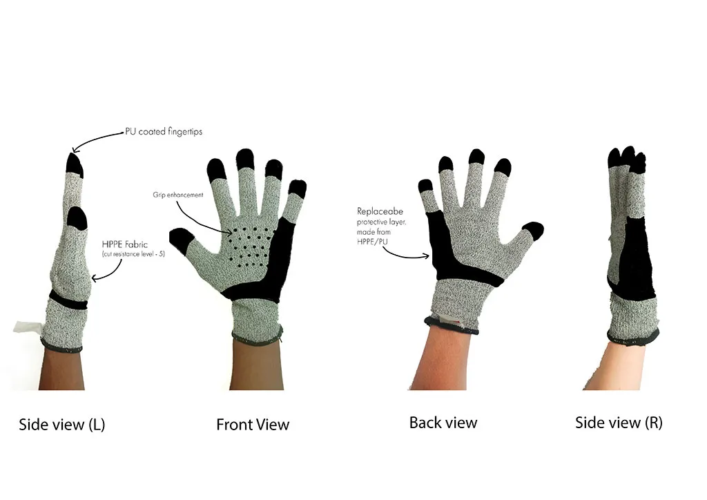 Kisaan Kavach – Protective gloves for farmers