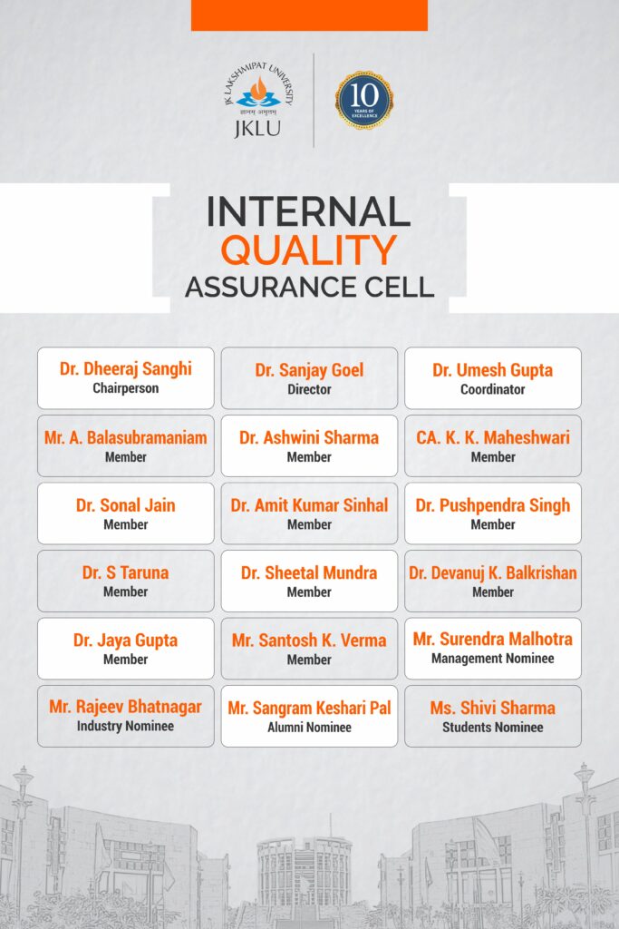 Internal Quality Assurance Cell Iqac Jk Lakshmipat University